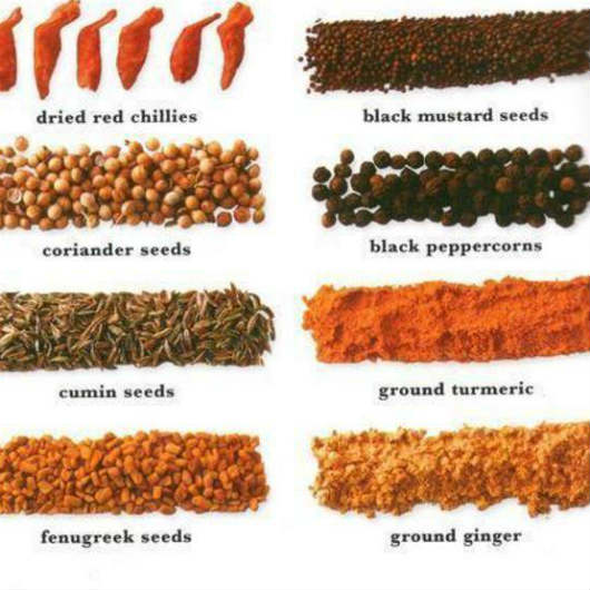 CAPE MALAY CURRY AND CARGO THOUGHTS